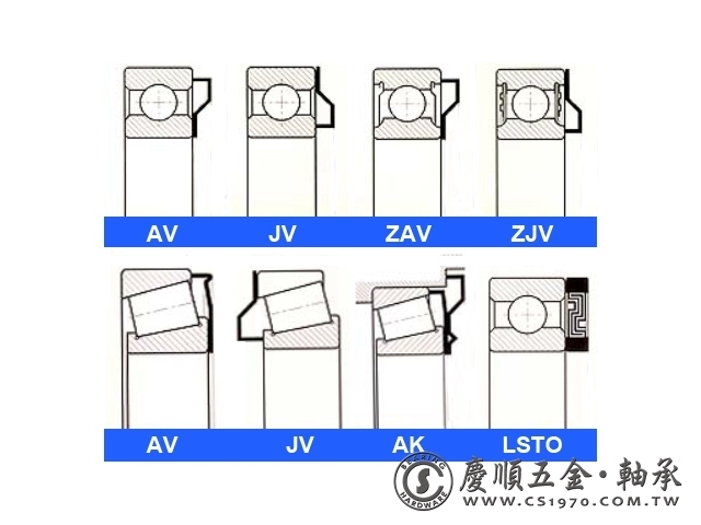 軸承蓋