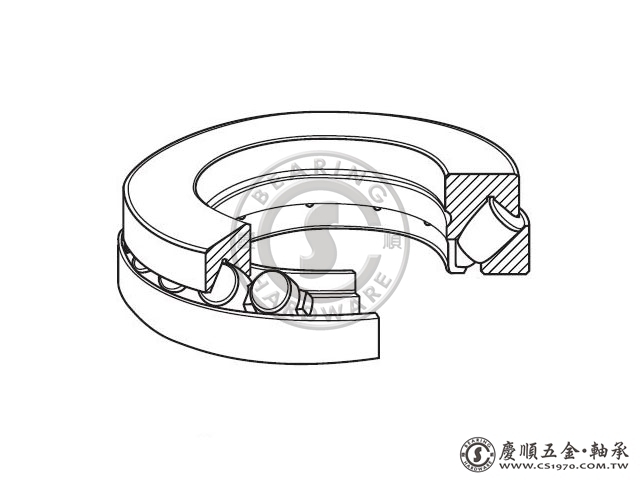 推力自動調心滾子軸承