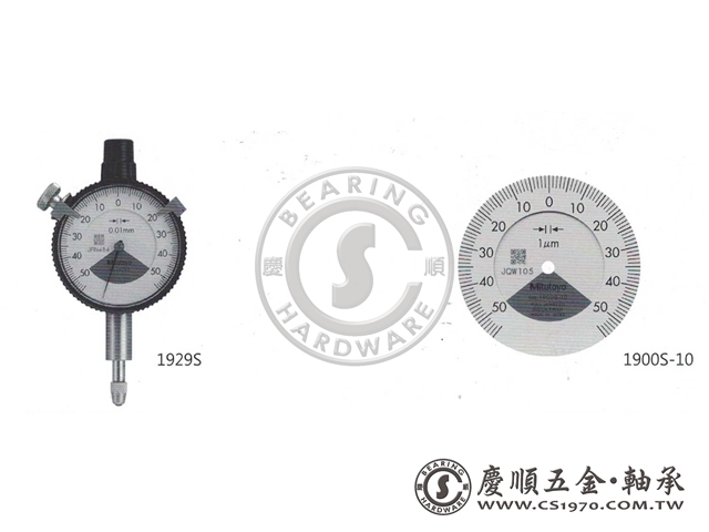 指示量錶